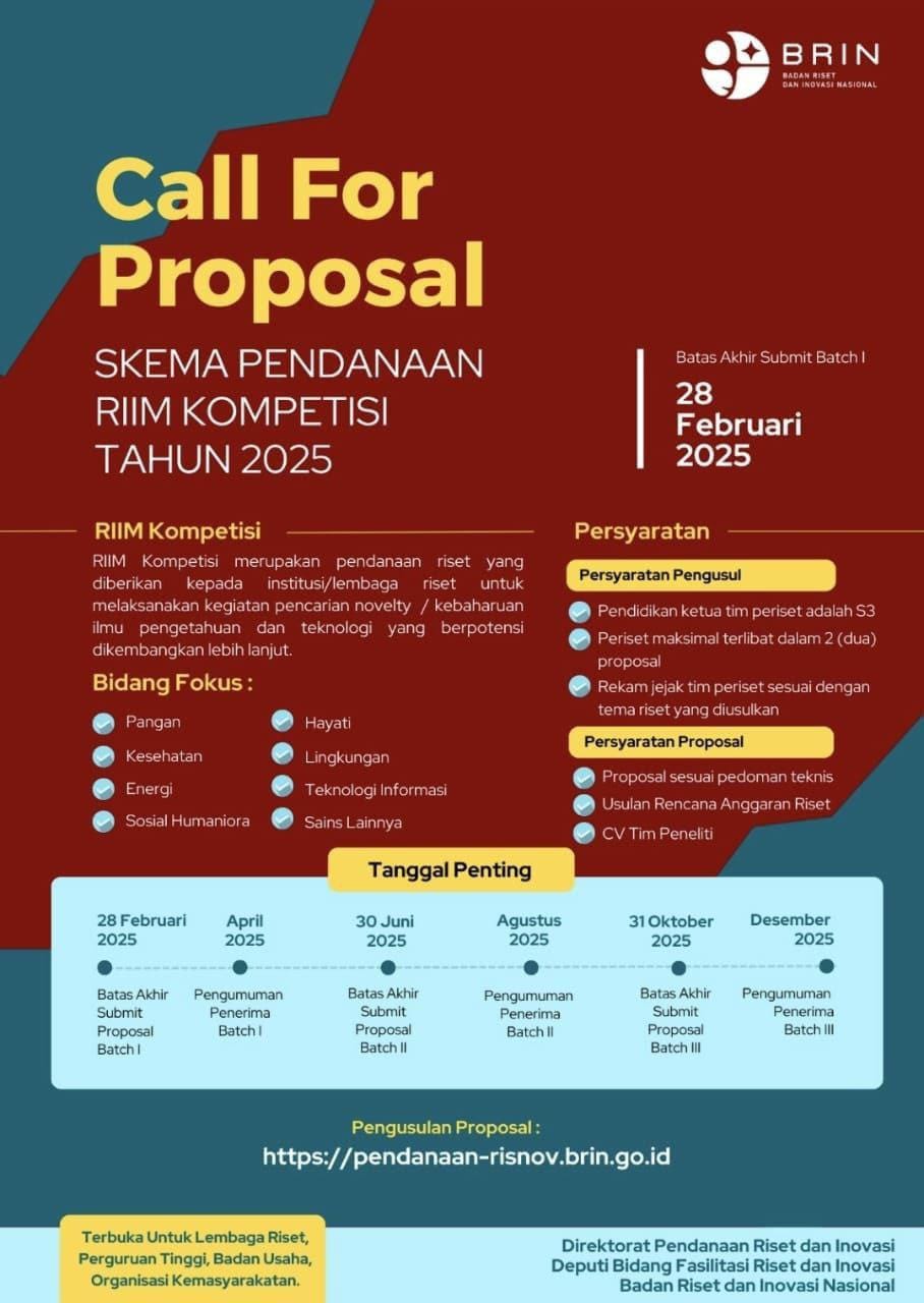 PENGUMUMAN SKEMA PENDANAAN RIIM KOMPETISI TAHUN 2025 By BRIN